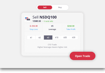 选择性地加杠杆做空