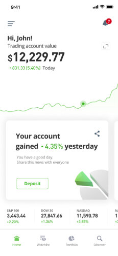 交易 Shiba (in millions)