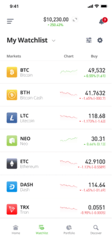 交易 Shiba (in millions)